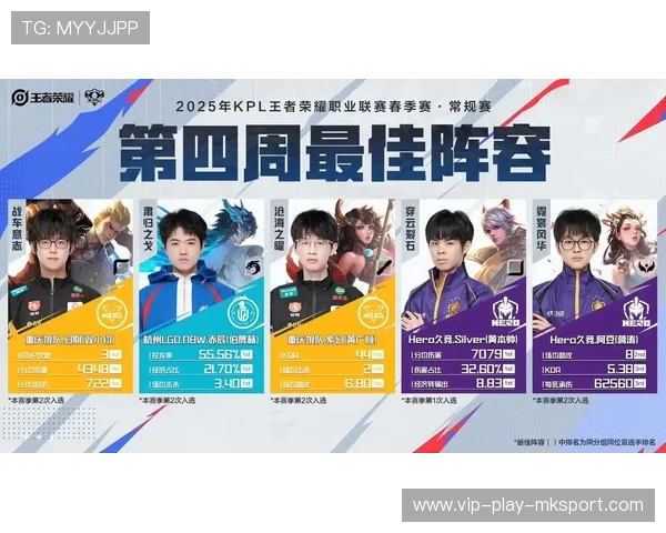 最佳阵容预测：哪名选手最受期待？，最佳阵容公布